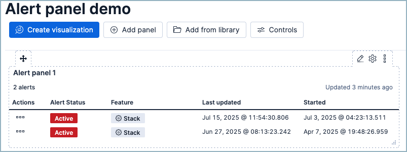 An alerts panel on a dashboard An alerts panel on a dashboard