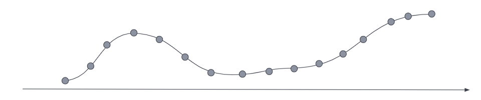 Downsampled metrics series time series downsampled