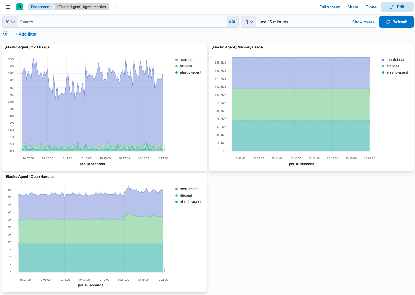 Screen capture showing Elastic Agent metrics Screen capture showing Elastic Agent metrics