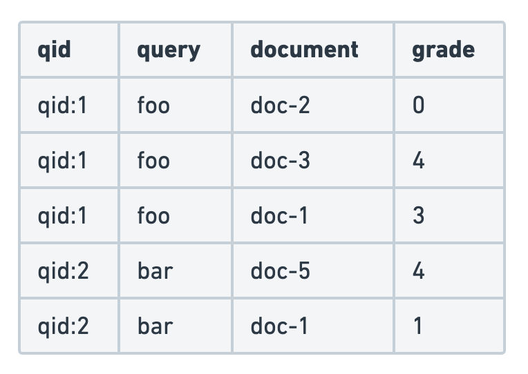 Judgment list example Judgment list example