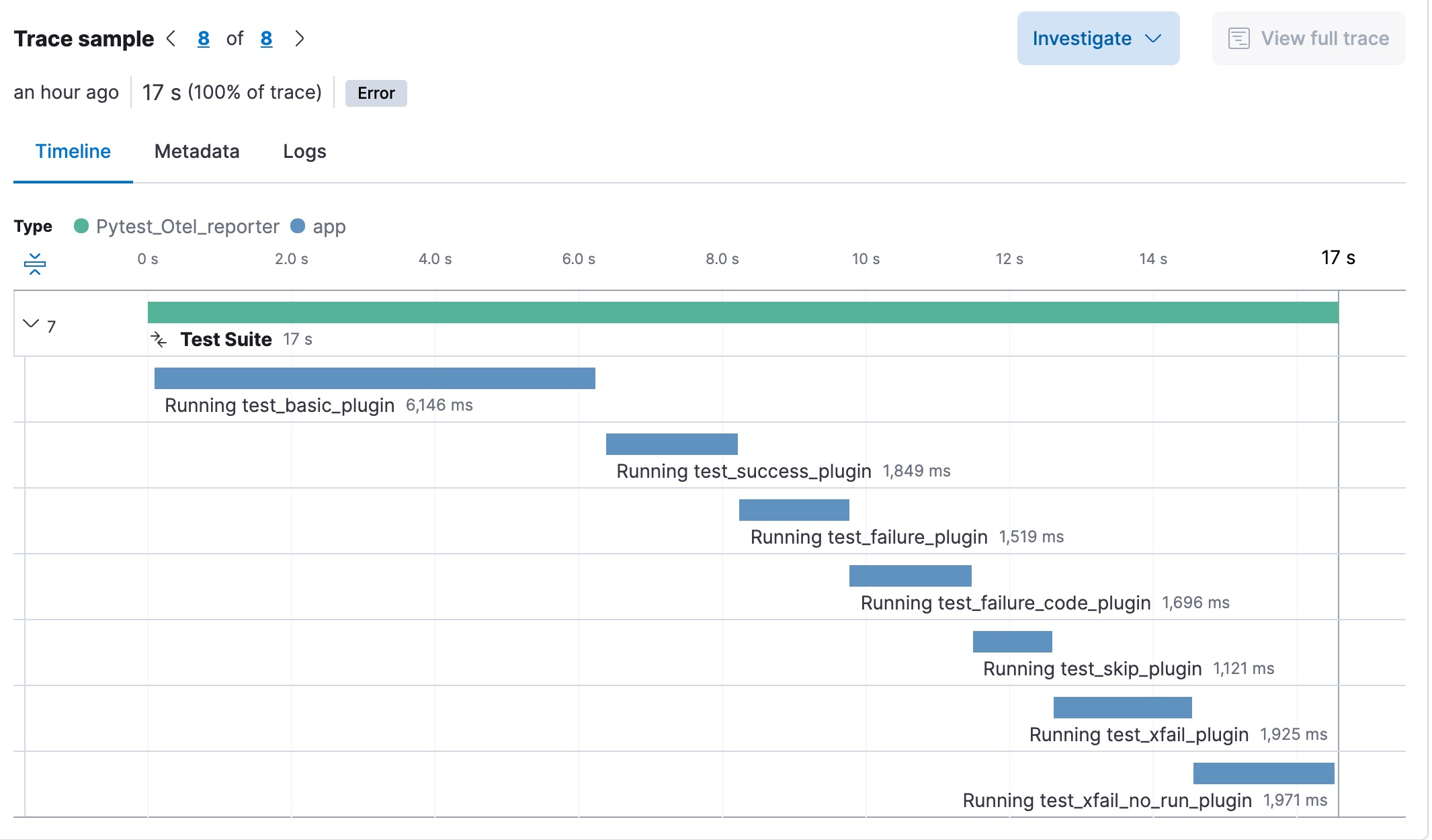 Visibility into your Pytest tests Pytest tests