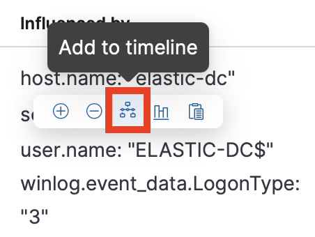 Host anomalies Host anomalies